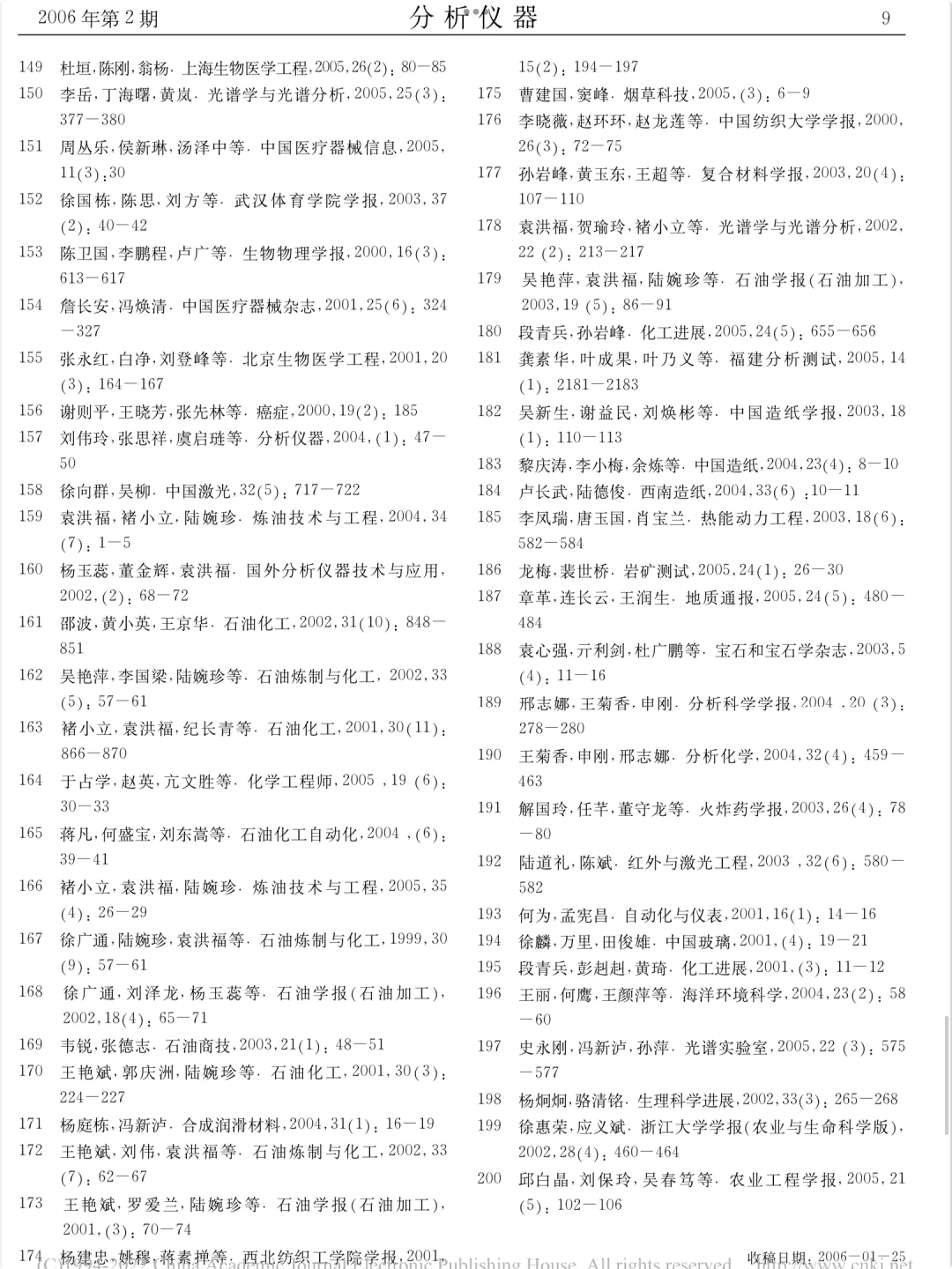 每天一篇文献——Day10