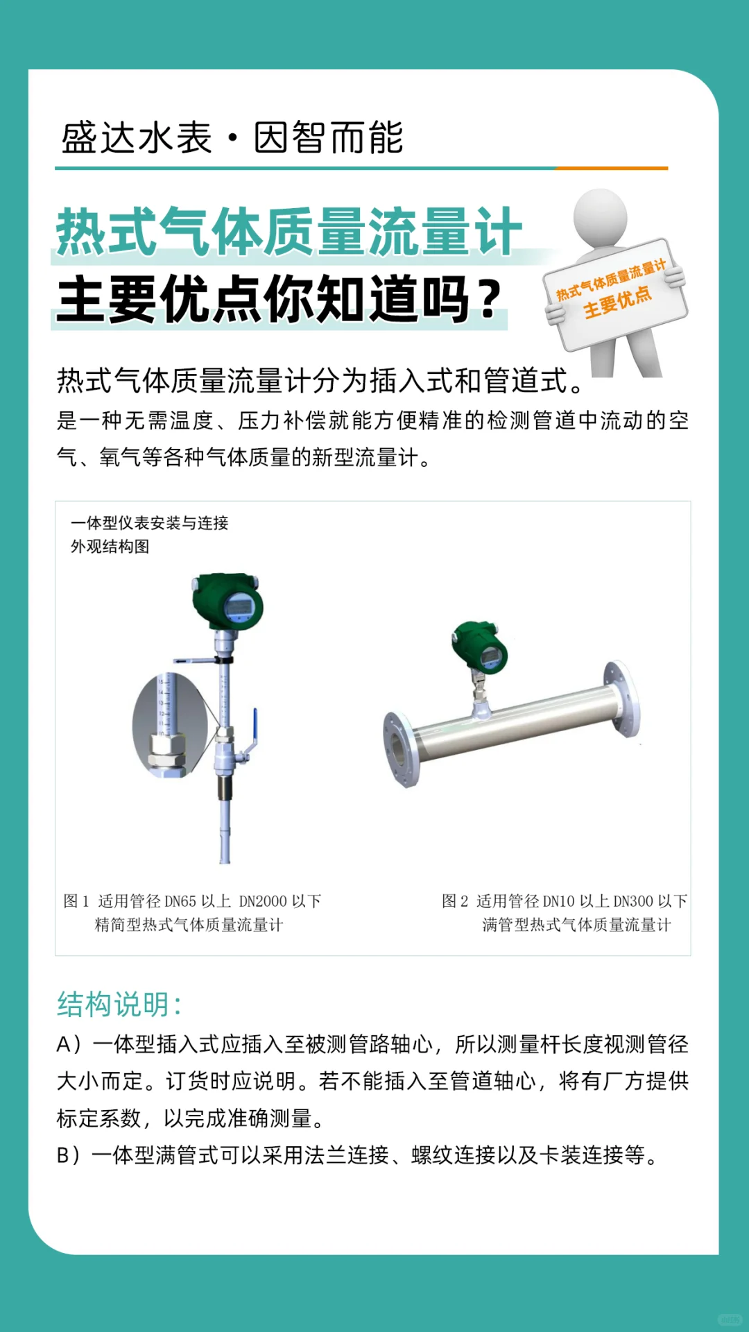 热式气体质量流量计有哪些优点?