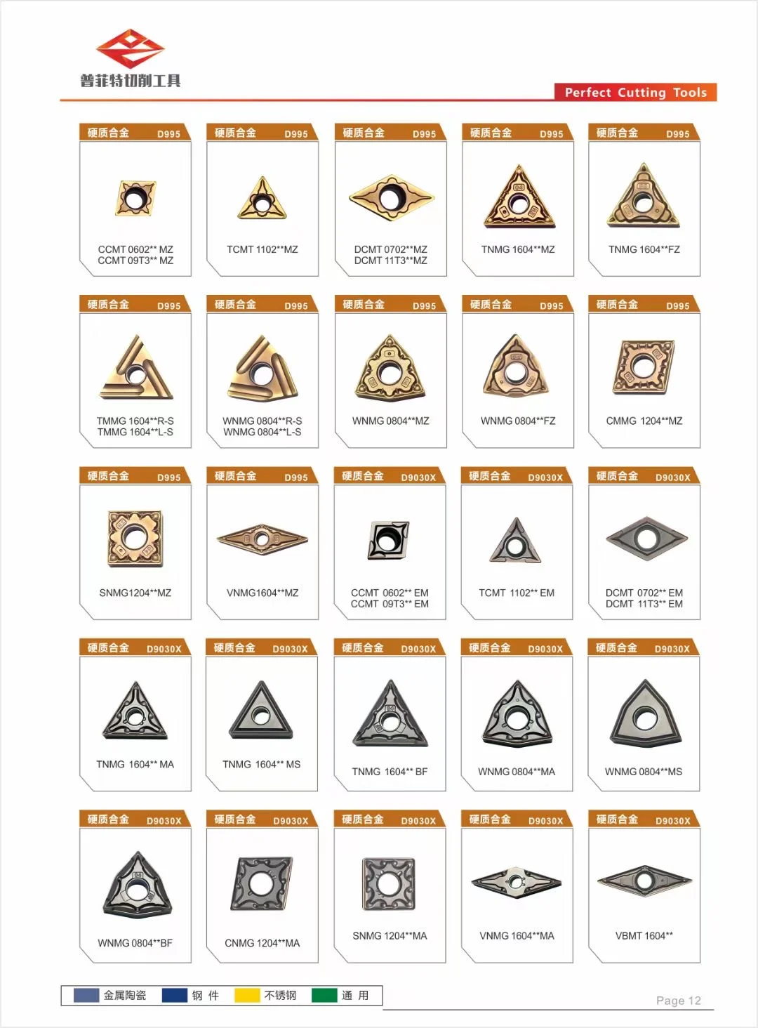 超多刀具形状，总有一款适合你！