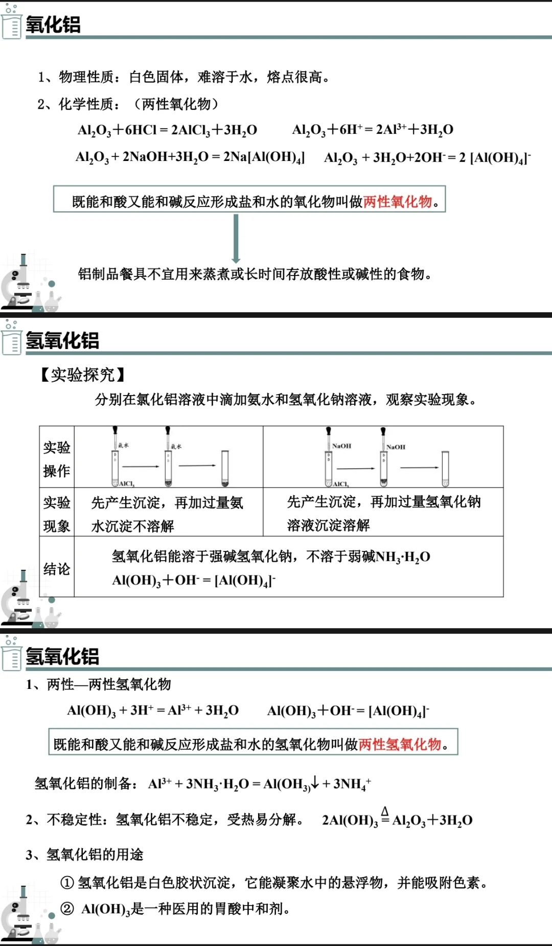 高中化学必修一 3.2金属材料