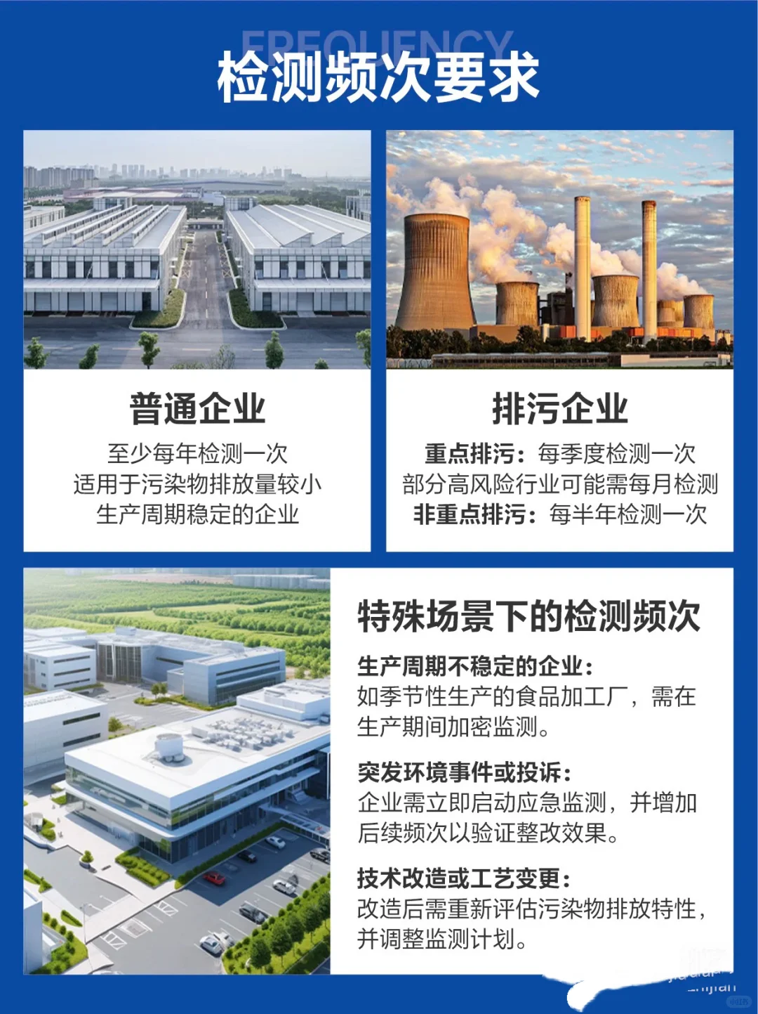 ?企业必看！固废处理不当=罚单+风险？