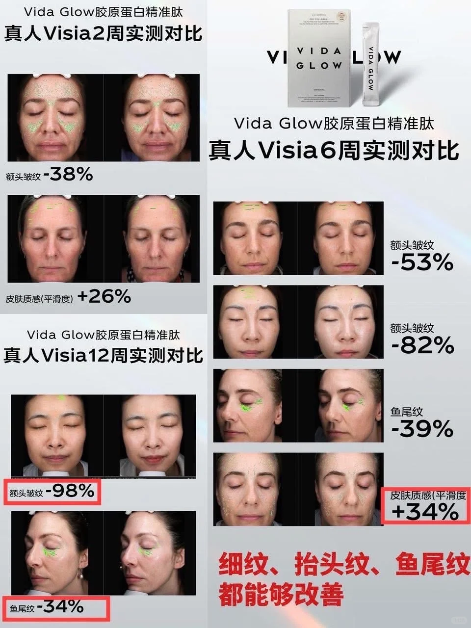 Vida Glow经典海洋胶原蛋白