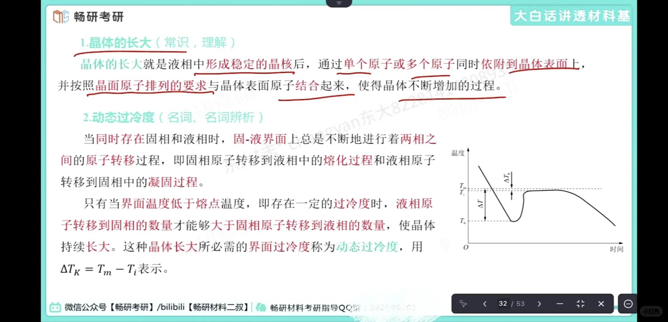 跟着二叔学习纯金属及合金的凝固