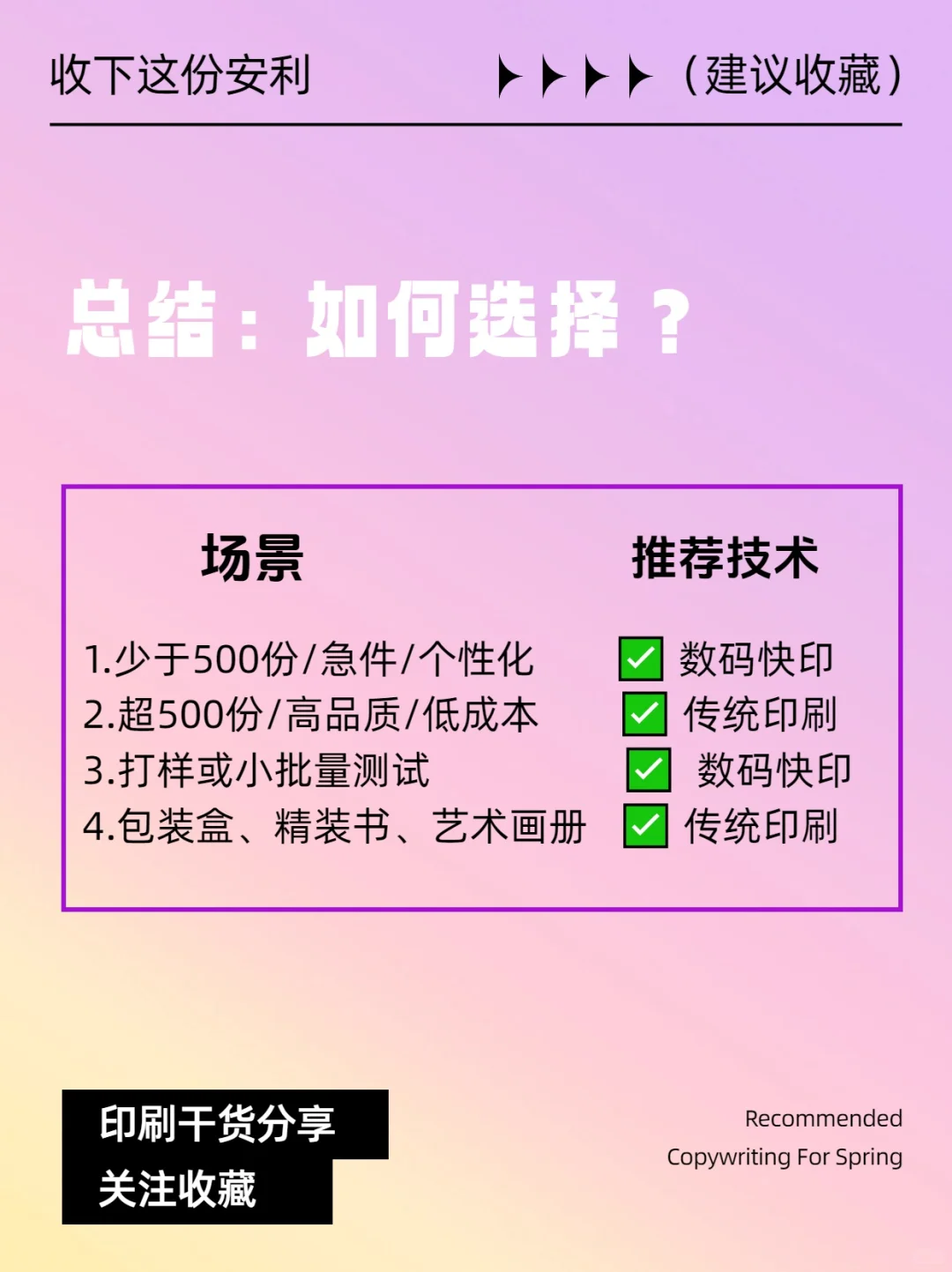 干货！数码快印和印刷的区别，一定要看完！