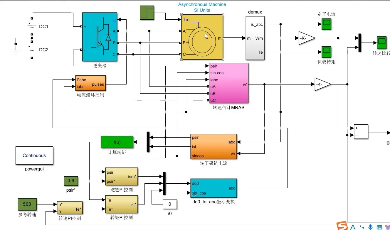 Matlab/Simulink仿真设计，专业电气自动