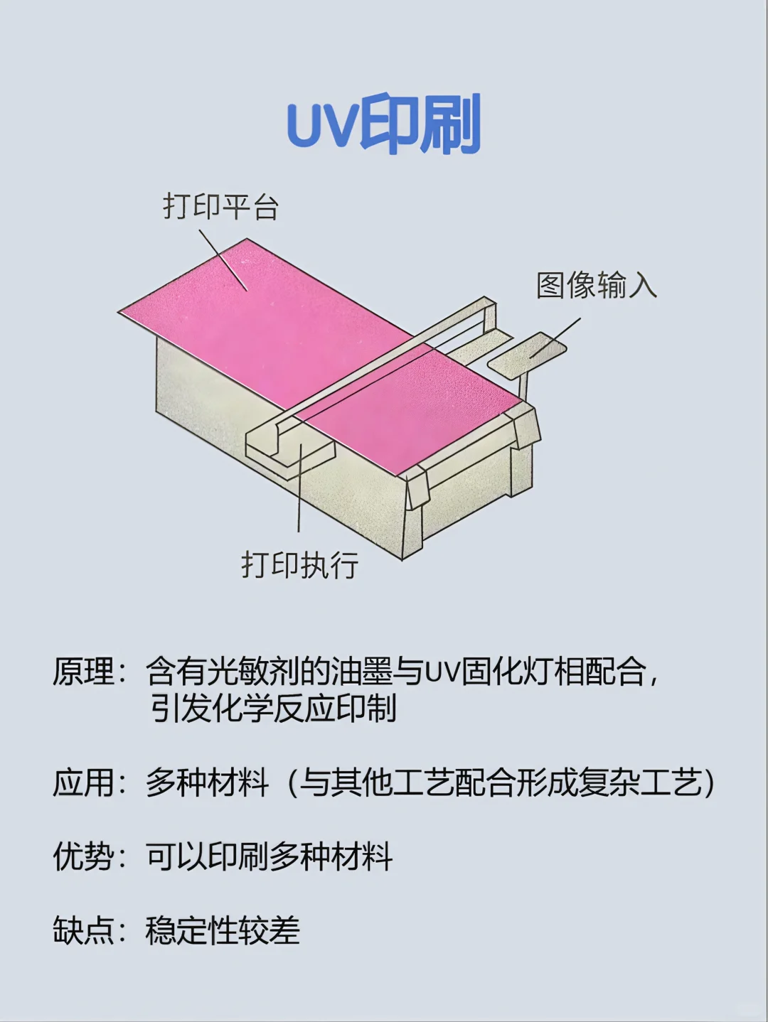 印刷大揭秘｜看完再也不怕被忽悠?