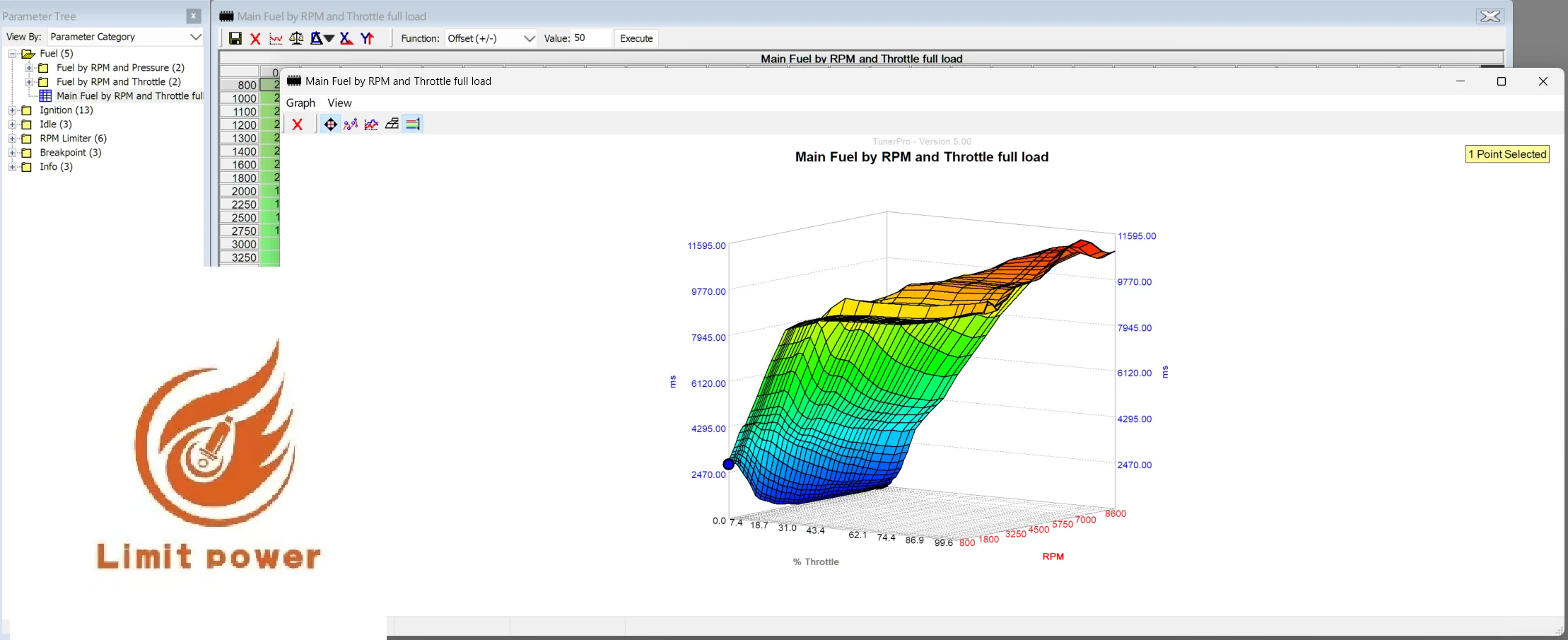 本田CB500X ECU标定文件