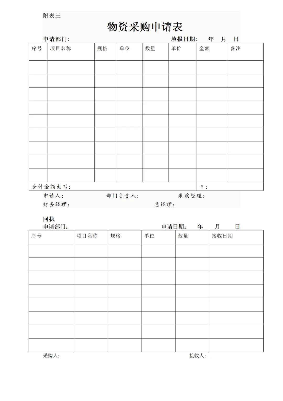 分享 | 采购管理流程及办法