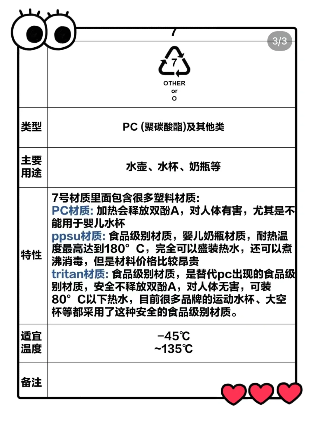 ?5张图深扒塑料水杯的材质?避雷指南