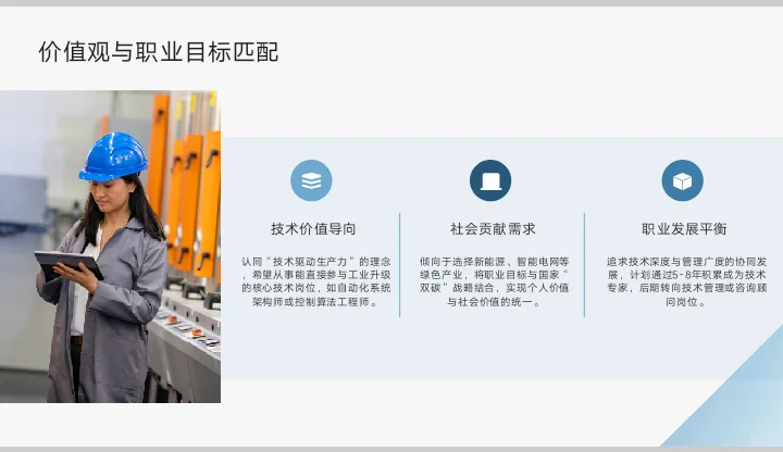 电气自动化技术职业生涯规划书word＋PPT