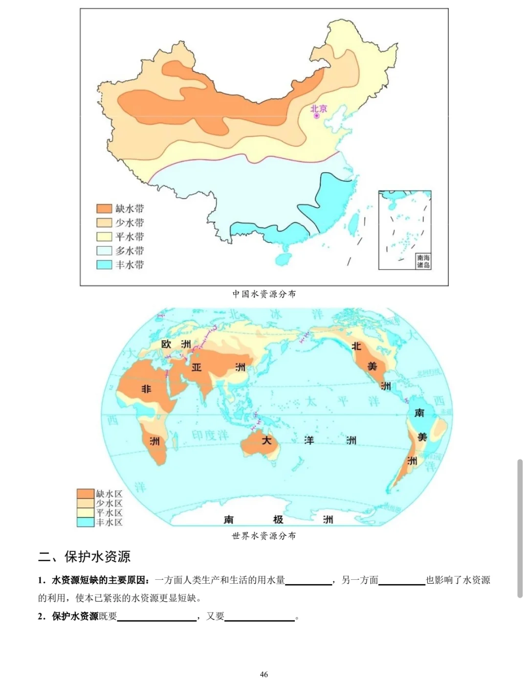 说课:水资源的利用
