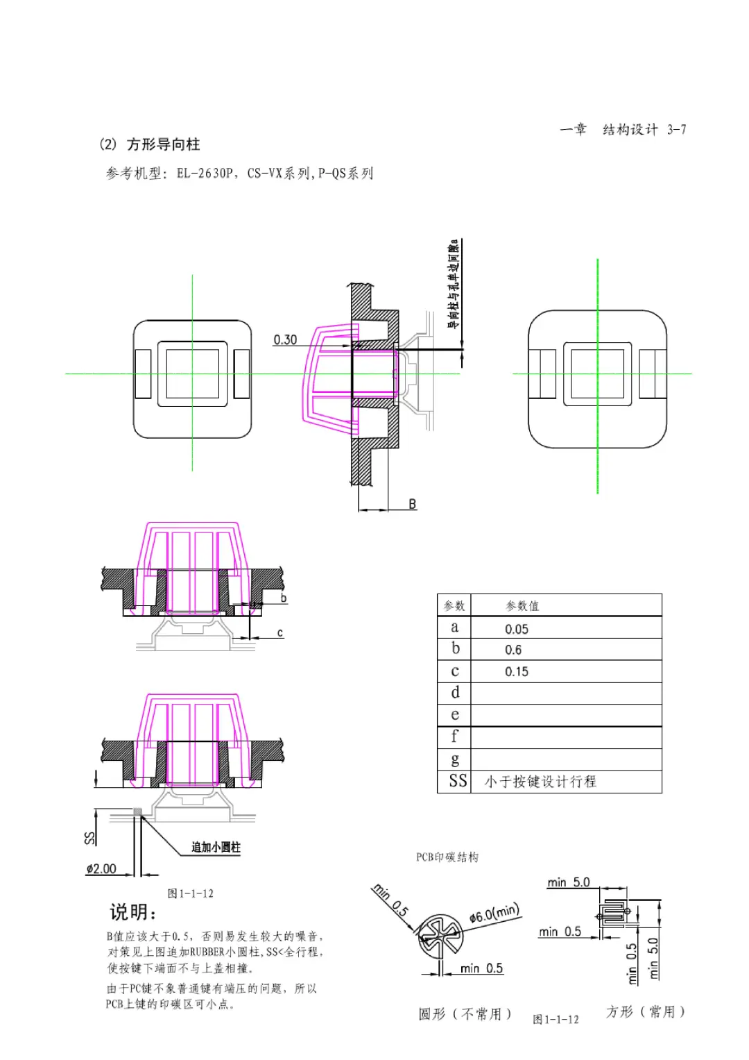 塑料结构设计的一些规范标准(详细易读版)