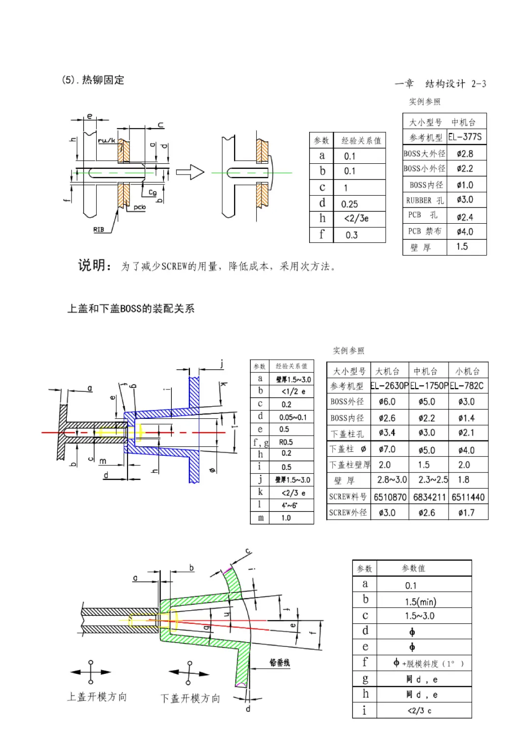 塑料结构设计的一些规范标准(详细易读版)