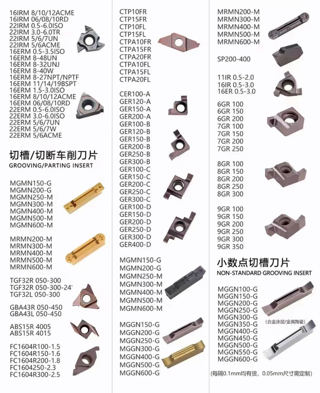 数控刀片车床刀具