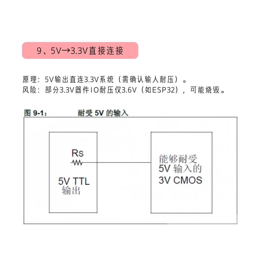 开关稳压器——高效能玩家的选择?