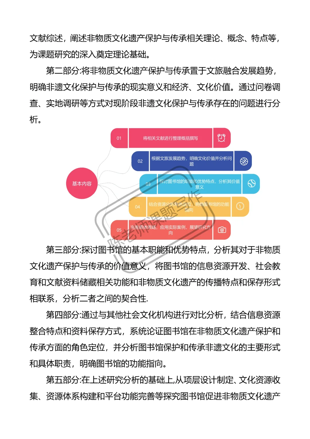 惊了！这篇非遗文化+文旅融合写的也太好了