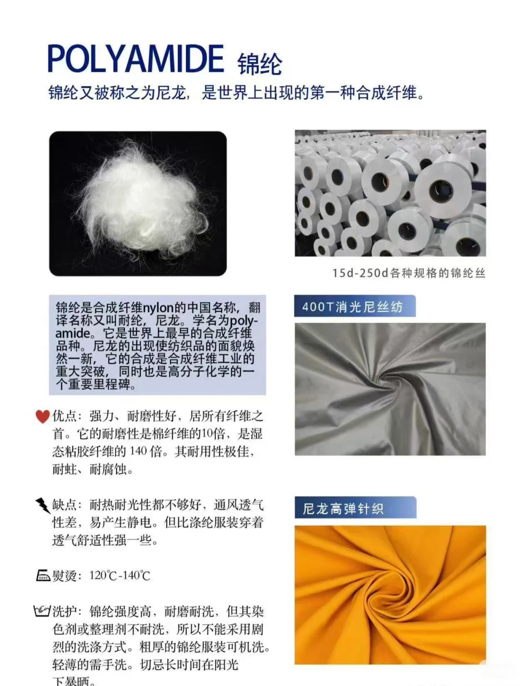 纺织钎维分类~全?