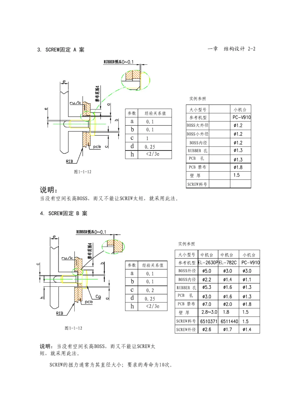 塑料结构设计的一些规范标准(详细易读版)