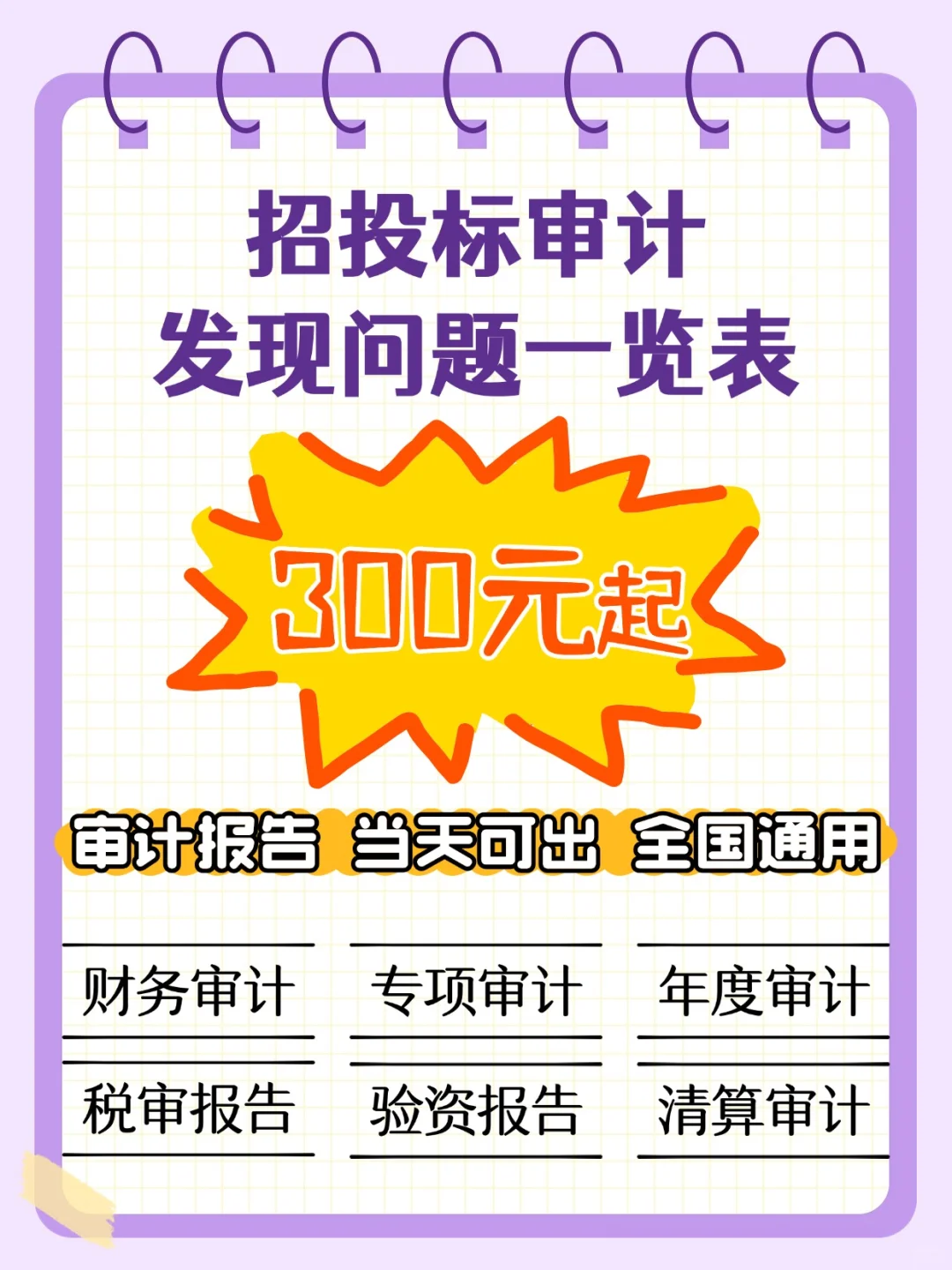 招投标审计发现问题一览表