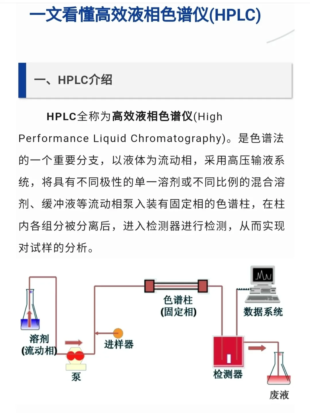 分析仪器丨高效液相色谱仪（HPLC测试）