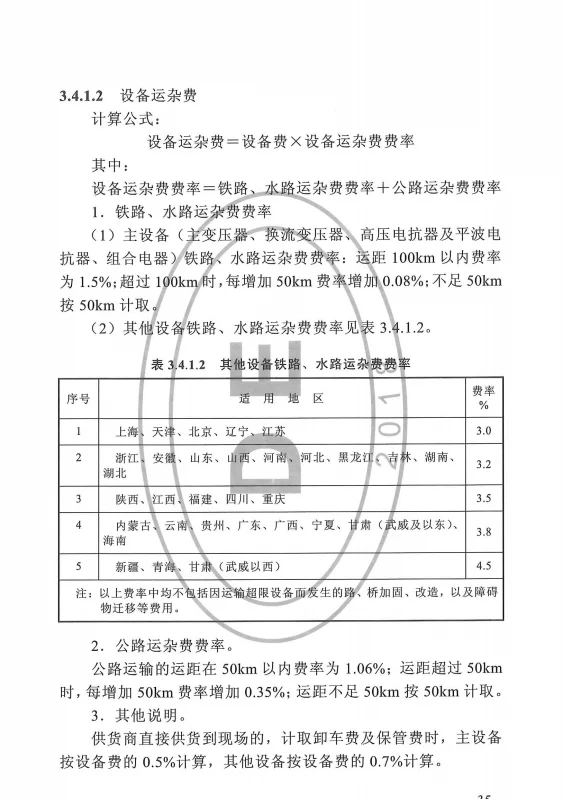 电力预算的基础预算规定