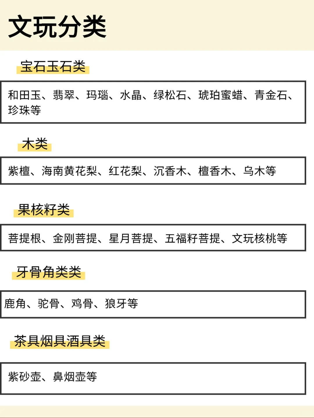 总是听文玩,那你真的懂嘛!新手小白必备