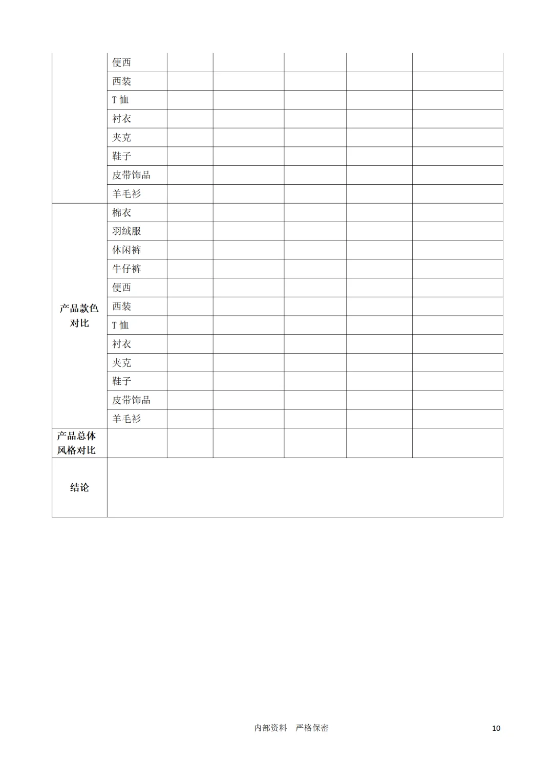 老板必看！连锁企业采购管理秘籍大公开！
