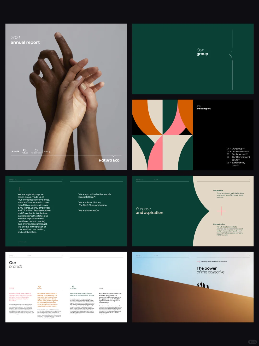 Natura&Co 报告教做美妆 PPT?