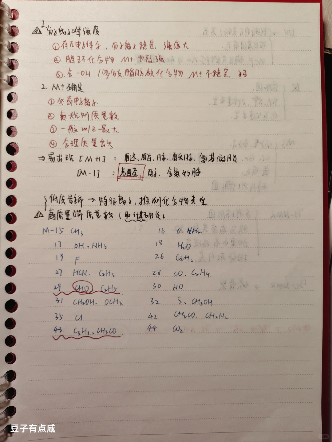 仪器分析｜质谱法②