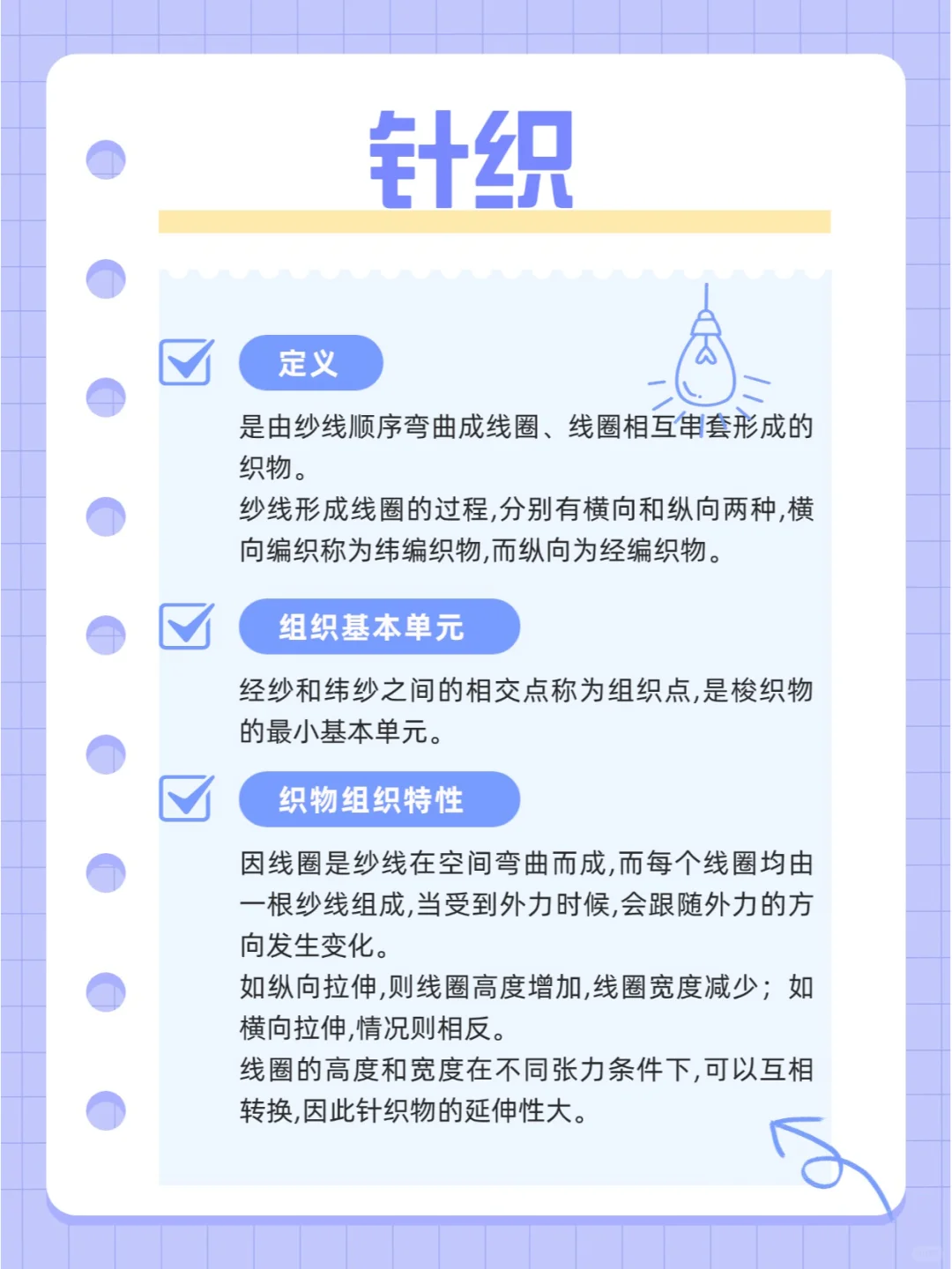 每天一个纤维小知识之纺织工艺
