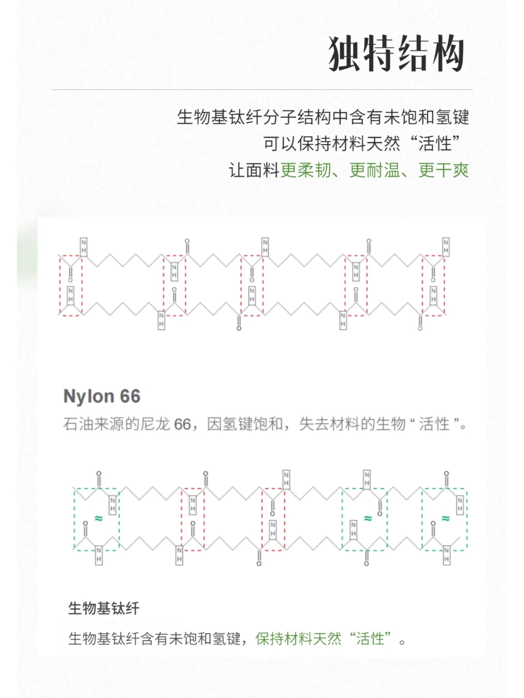 ?生物基钛纤面料上新