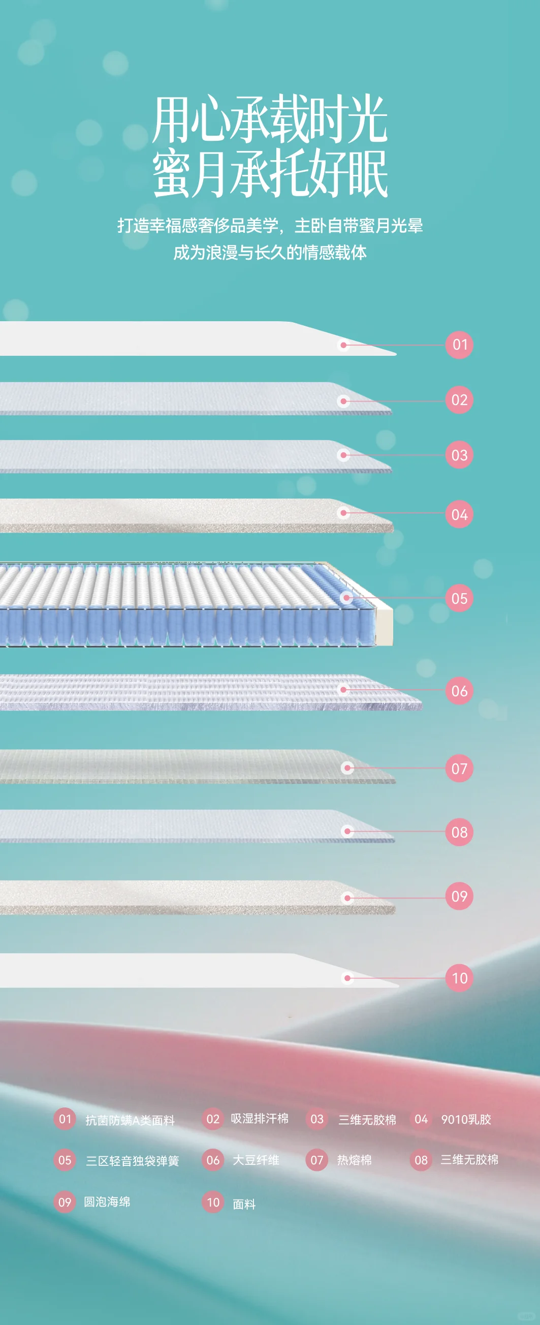 看中这款床垫，喜临门蜜月时光黄金11求价