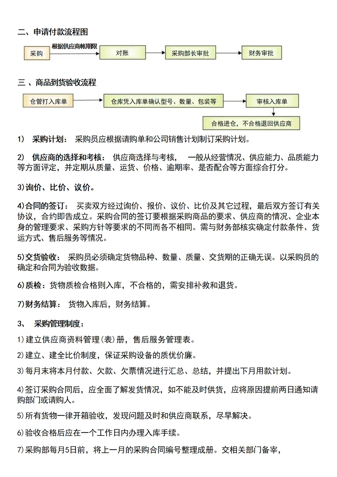 发现了一个超级无敌的采购部工作流程制度