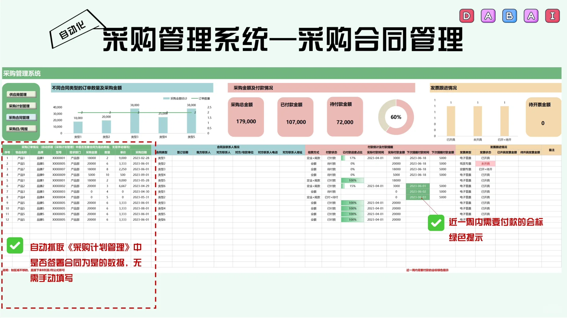 超好用！采购管理系统