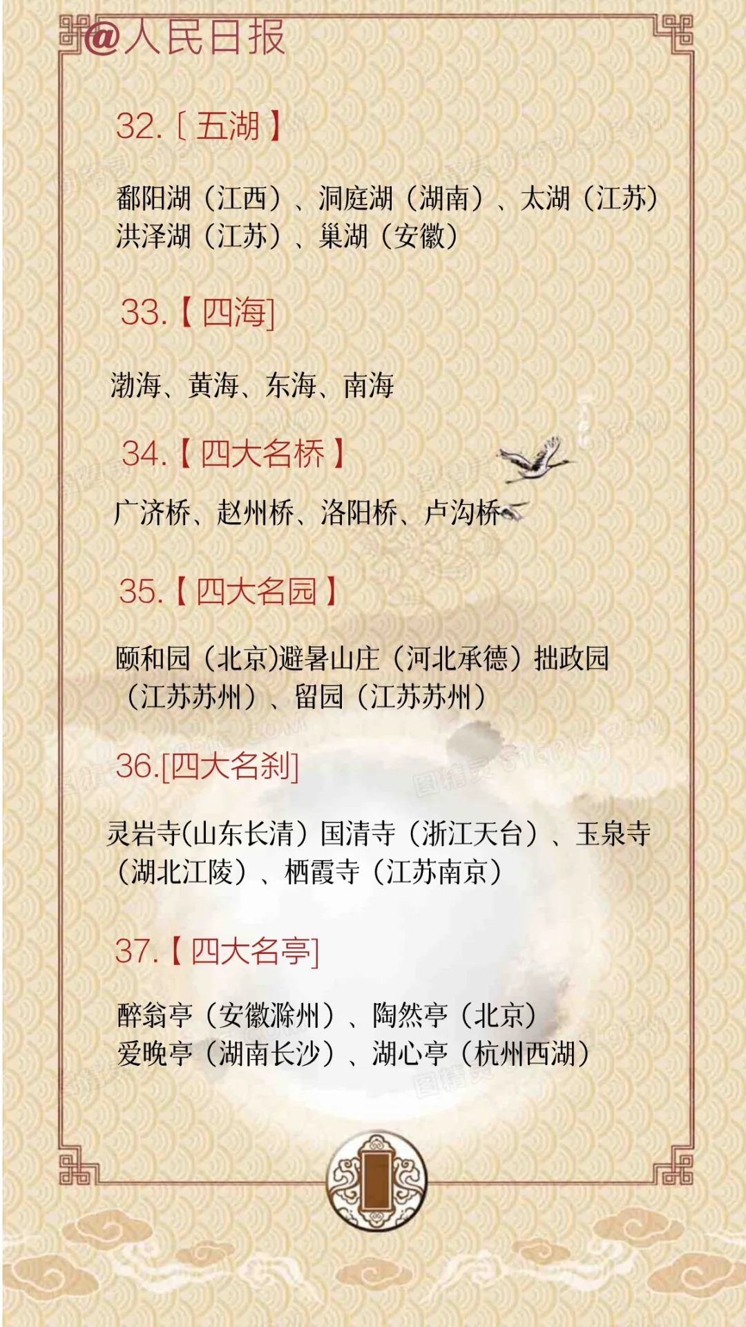 人民日报/55个中国文化常识，收藏慢慢看