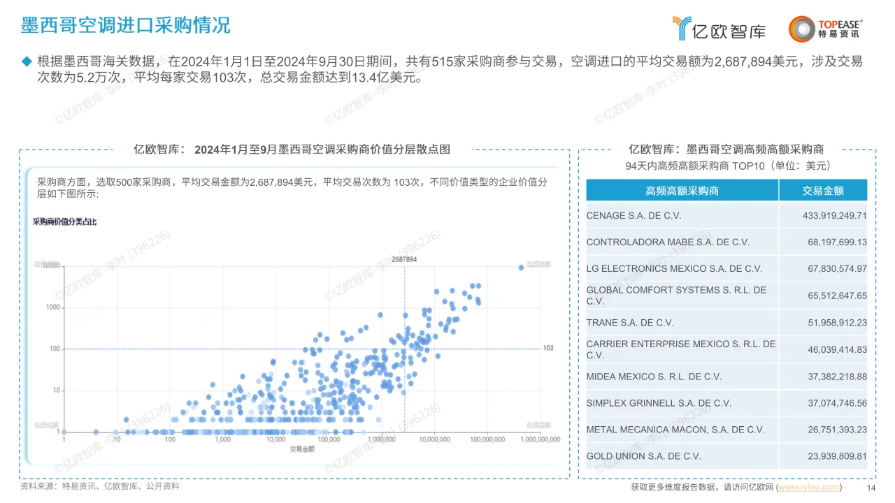 中国文化产业和旅游业年度研究报告