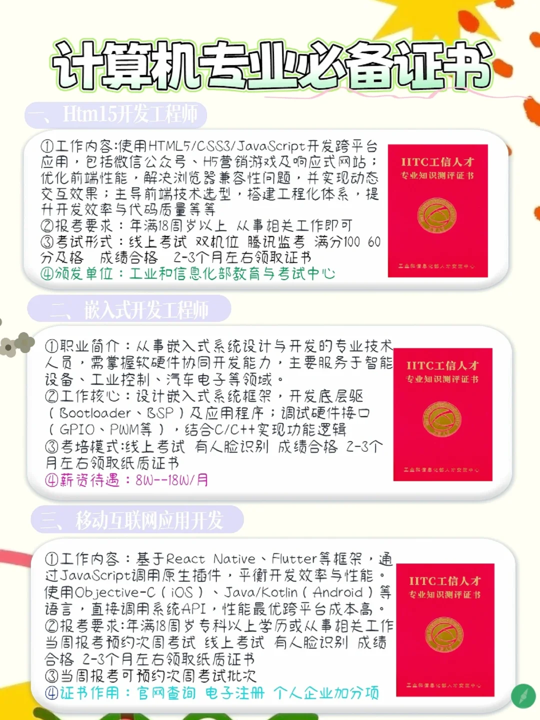 ?今日分享|计算机方向值得必备证书