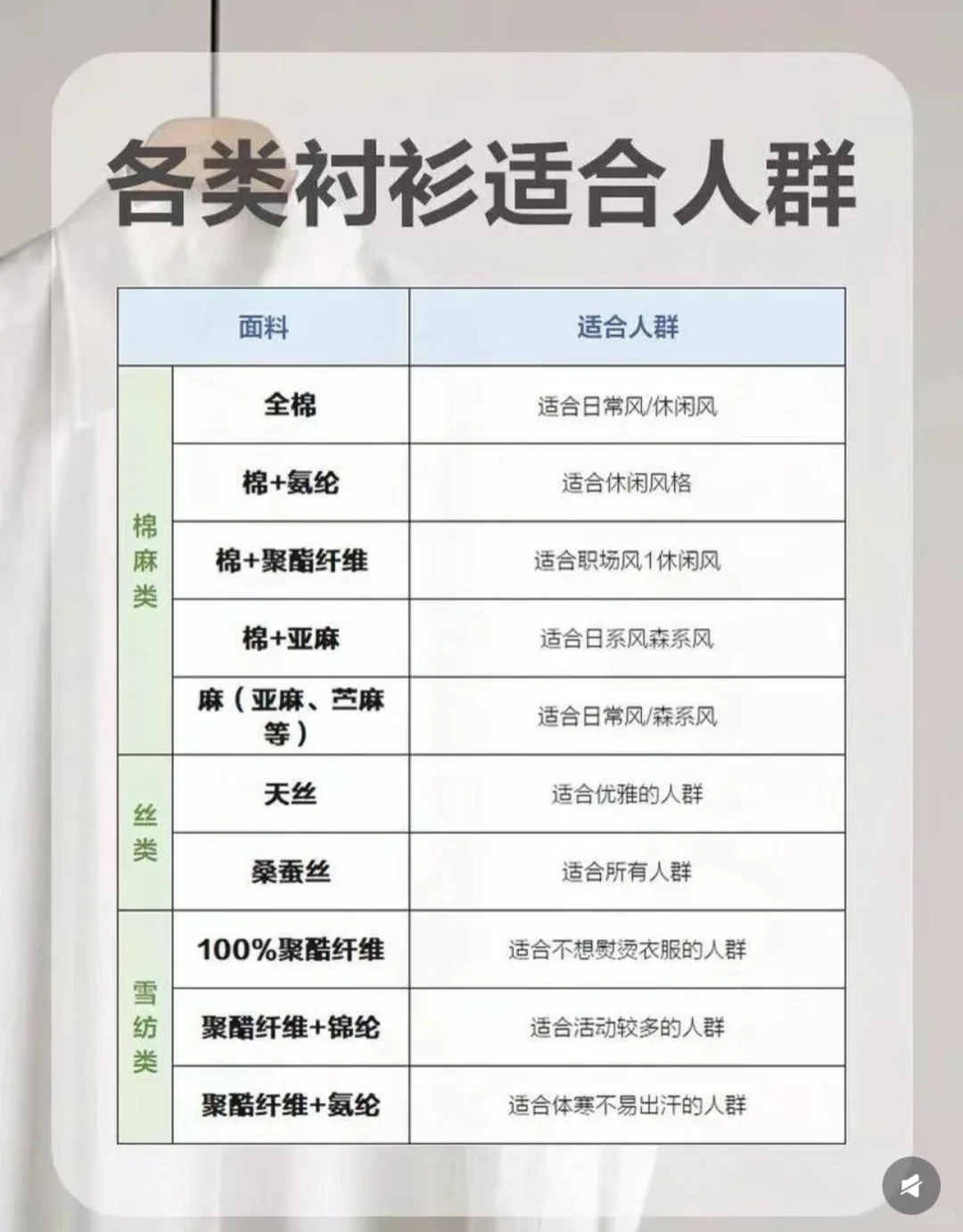 一件衬衫,N种风格!解锁你的百变魅力