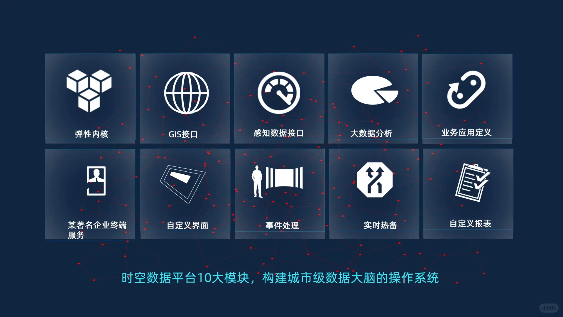 数据大脑智慧工厂数据平台建设方案