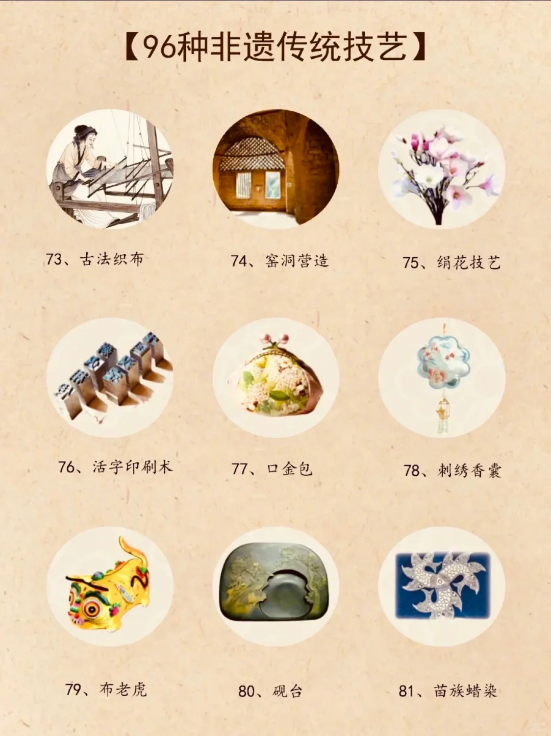 中国文化魅力，96种物质文化遗产
