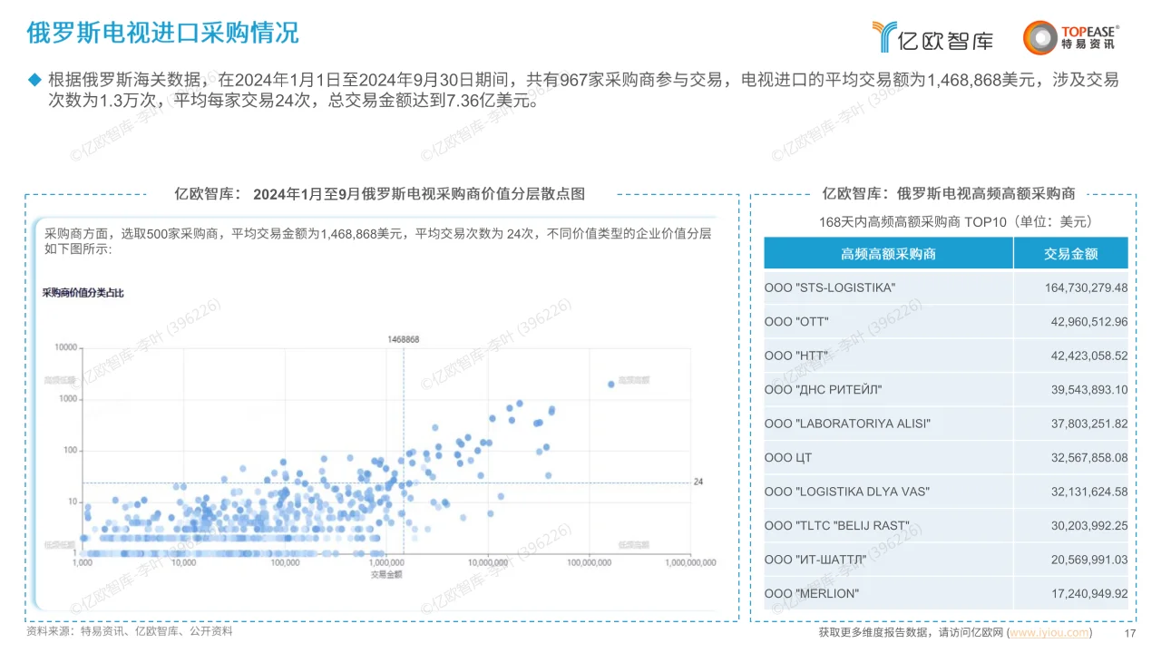 中国文化产业和旅游业年度研究报告