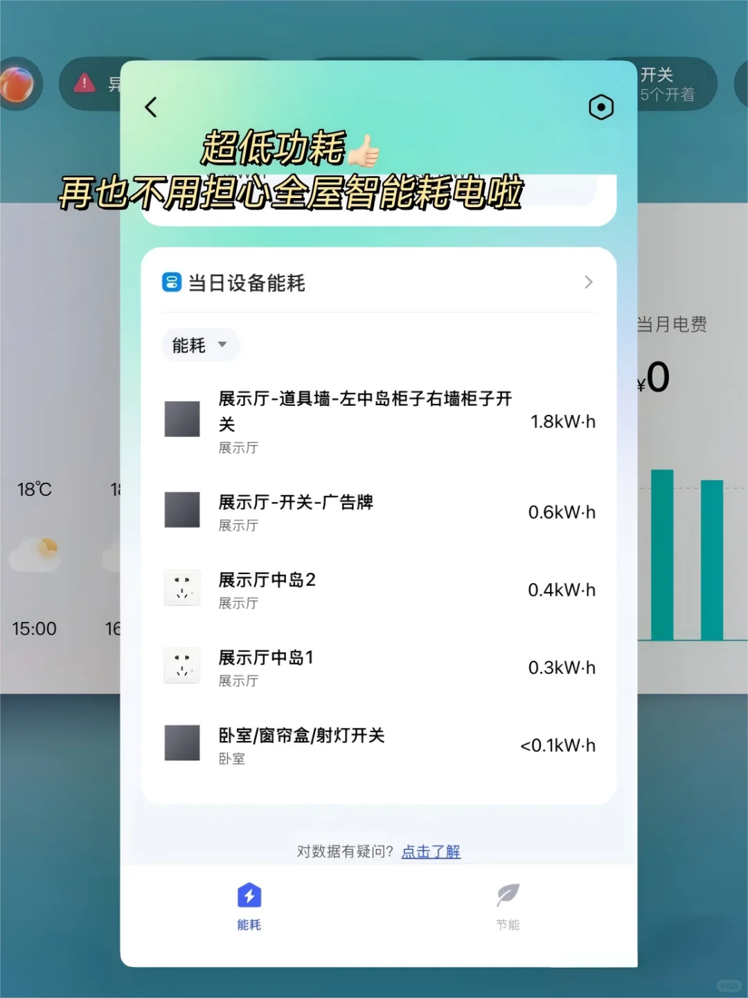 智能家居一时爽,交电费时心凉凉??️