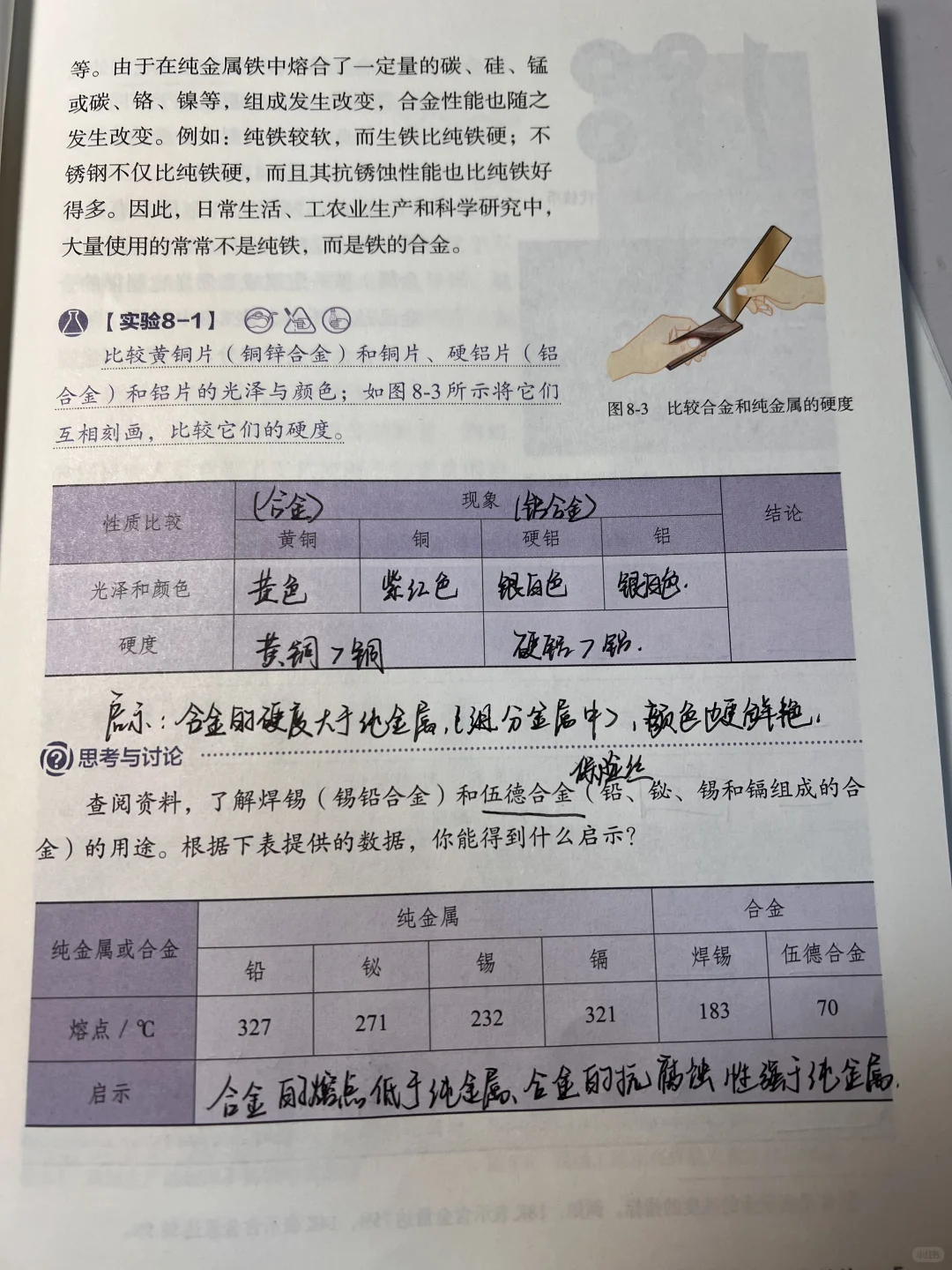 人教版化学九下第八单元课题一笔记