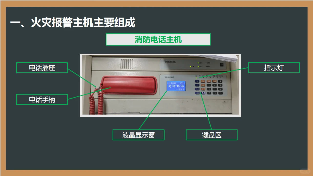 火灾报警控制器认识与操作
