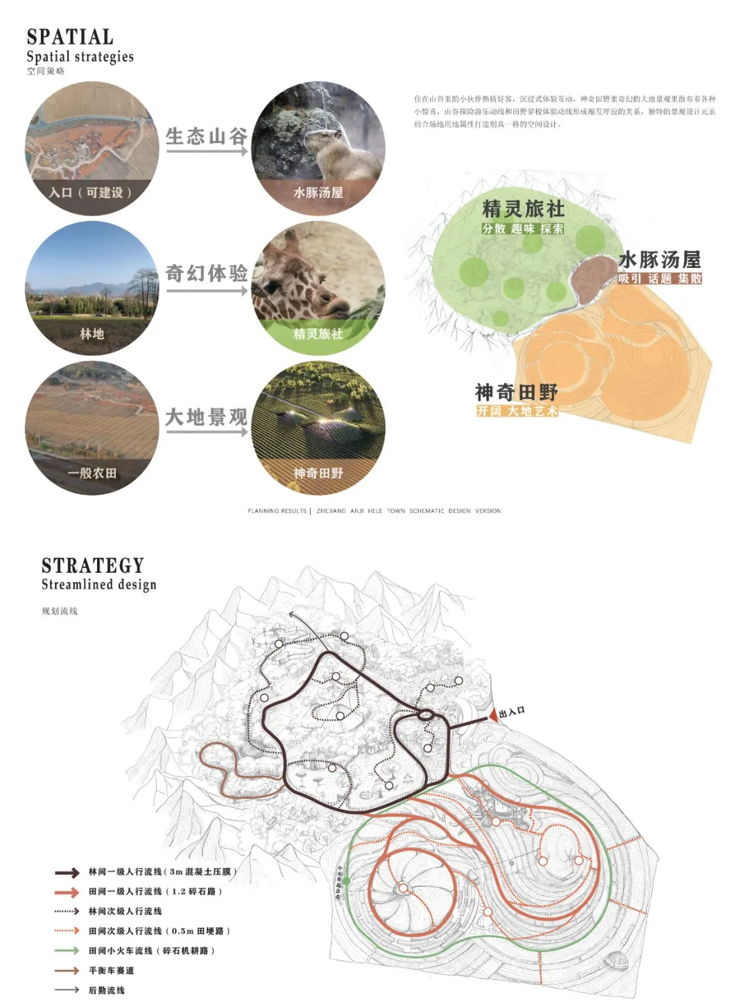 全龄化乡村亲子游 | 安吉和乐小镇智趣新生