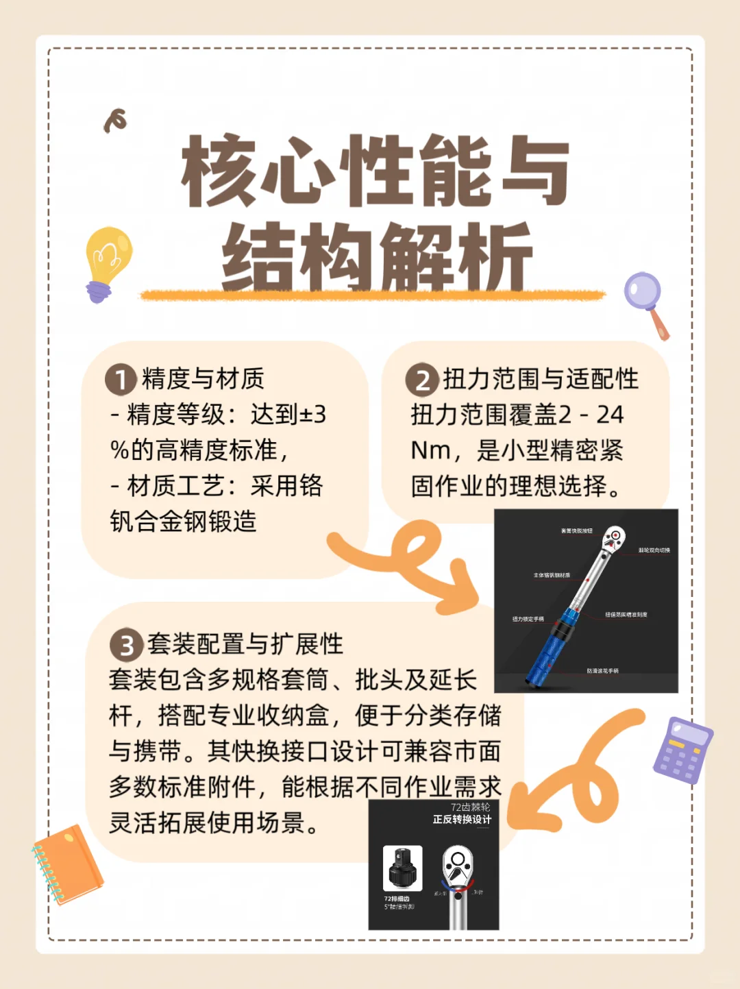 年度神仙扳手分享?修车师傅看过来