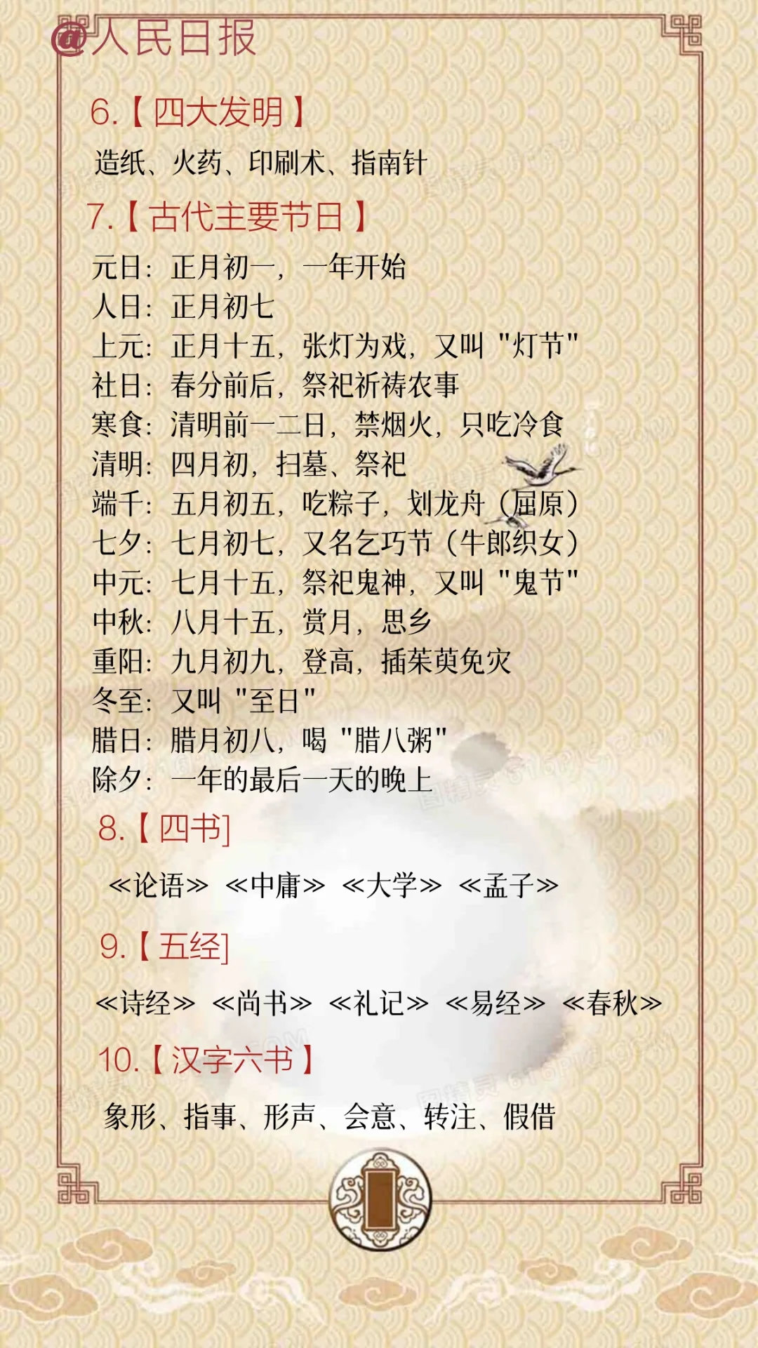 人民日报/55个中国文化常识，收藏慢慢看