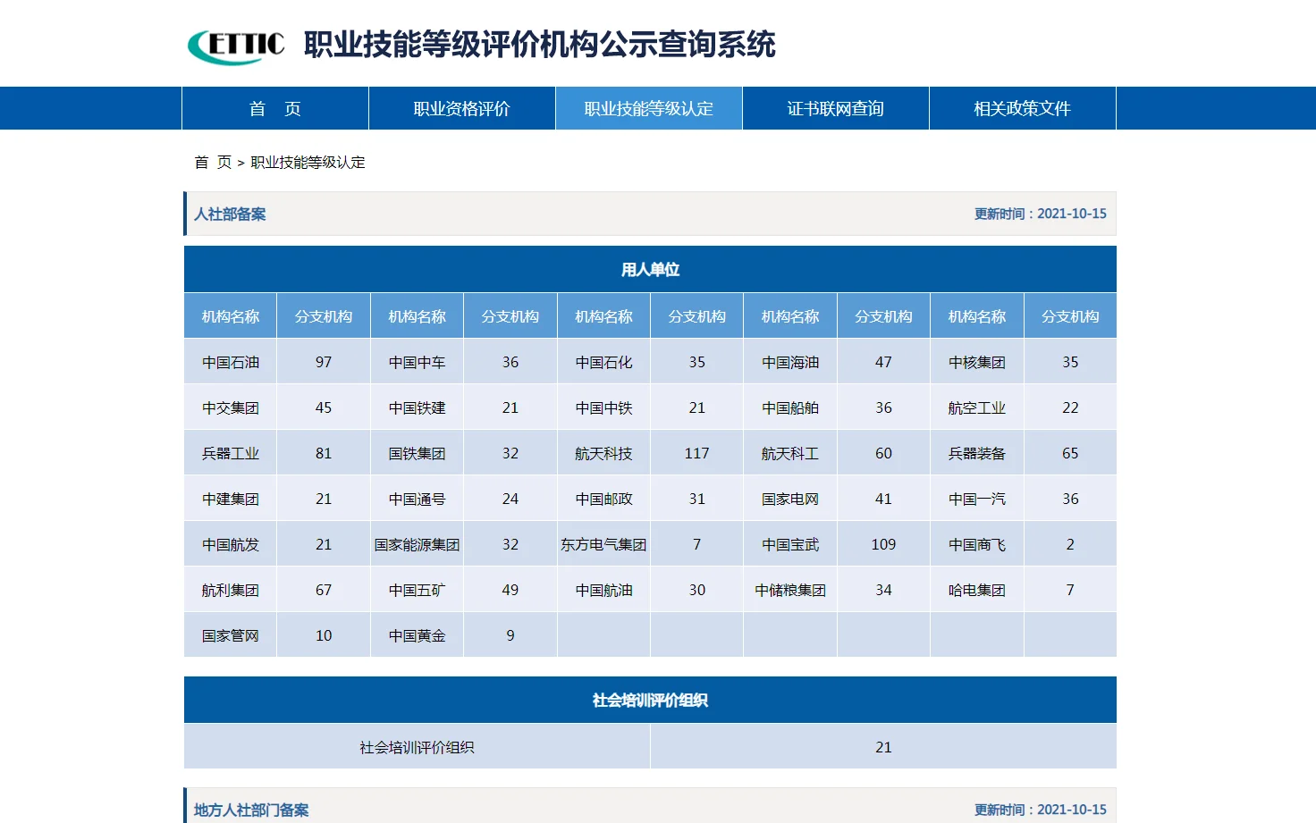 ??职业技能等级证书之电工证