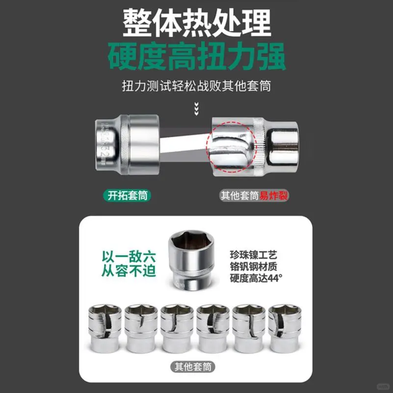 汽修男孩必备！这套工具帅过藤原拓海?