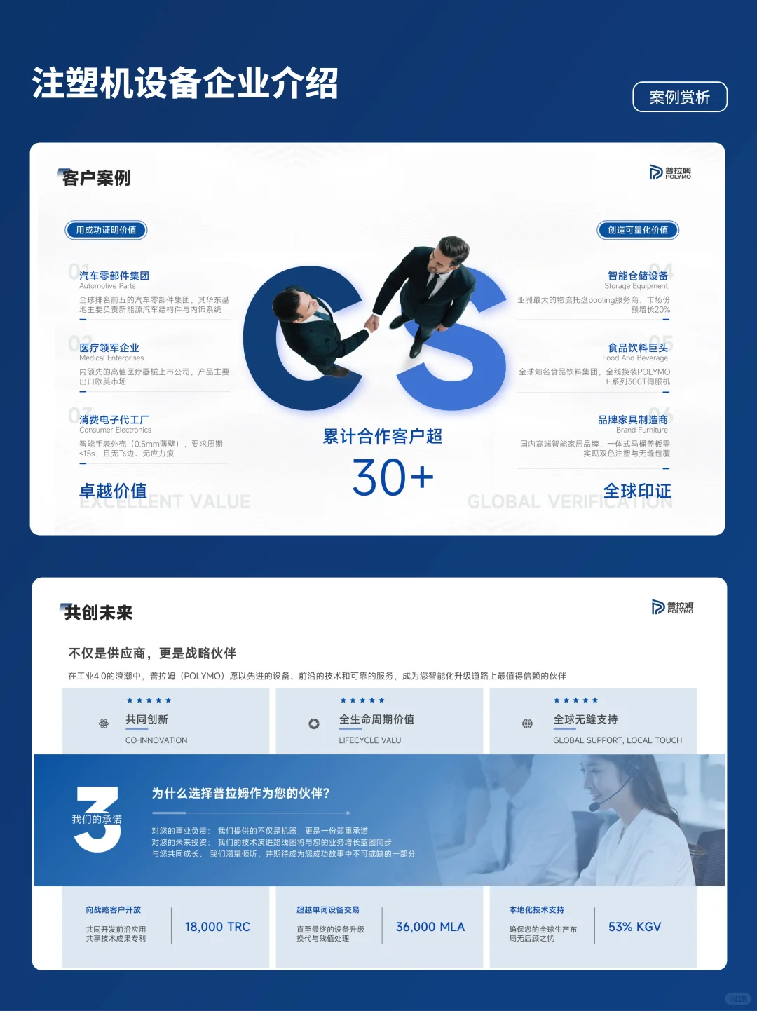 注塑机设备企业高级感大气ppt设计排版制作